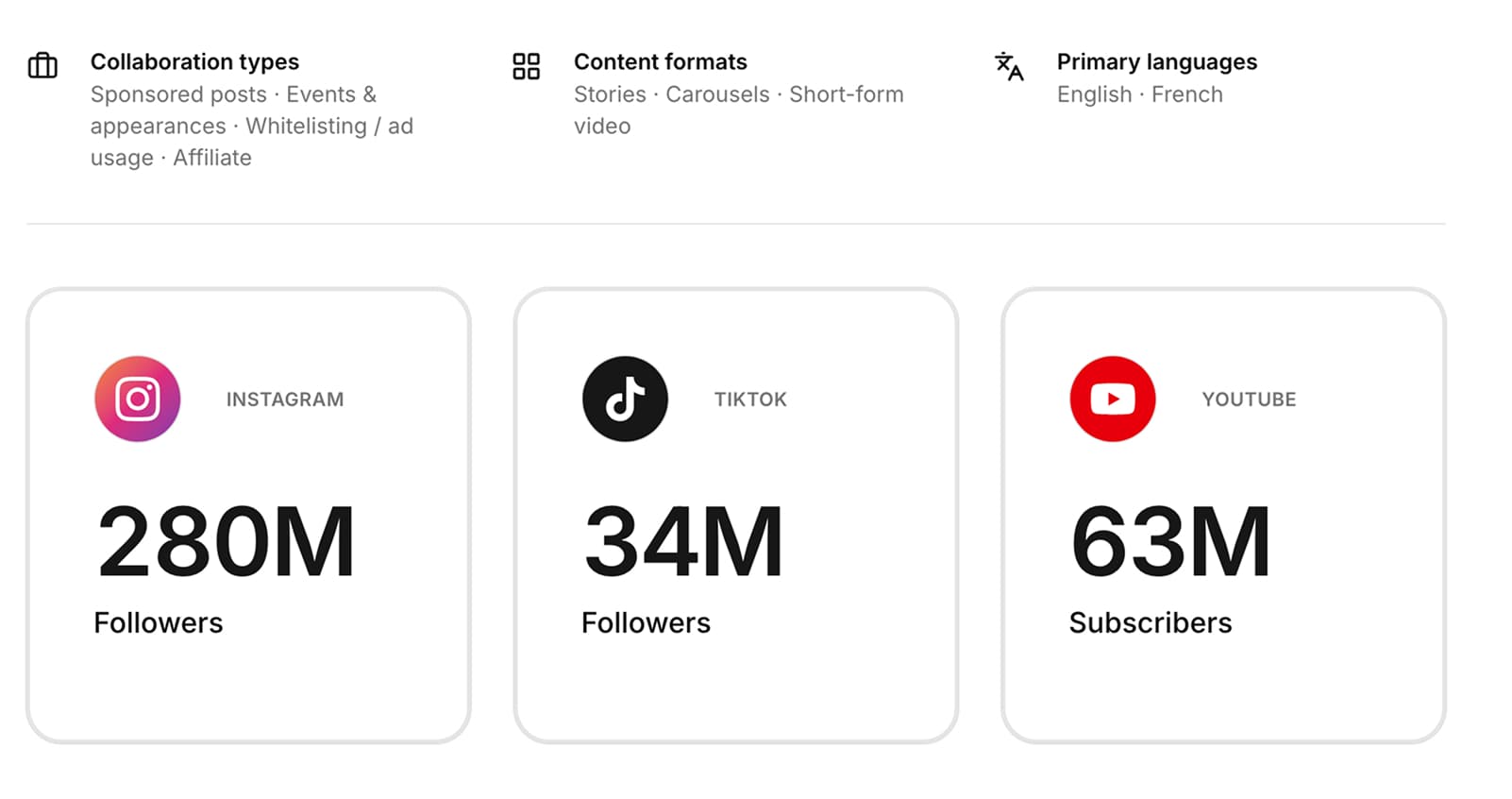 Profile listing interface